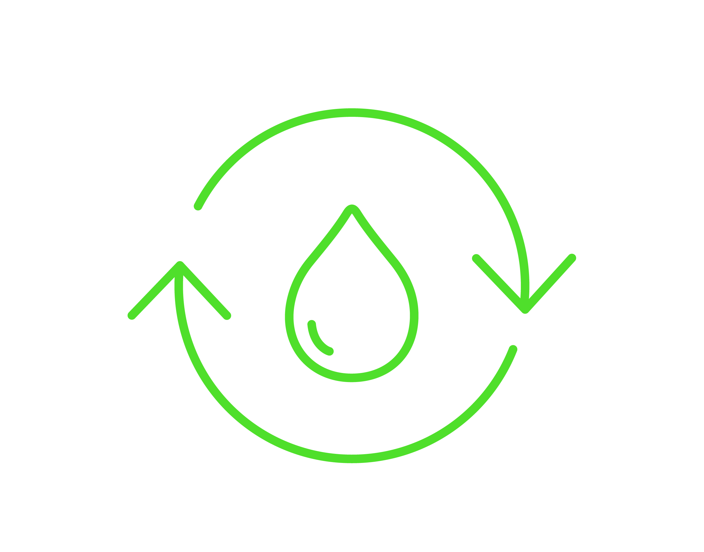 picto goute économie